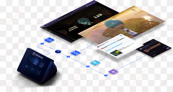 the latest addition to elgato's stream deck family - elgato stream deck mini