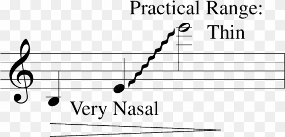 the oboe has a characteristic sound that can often - treble clef