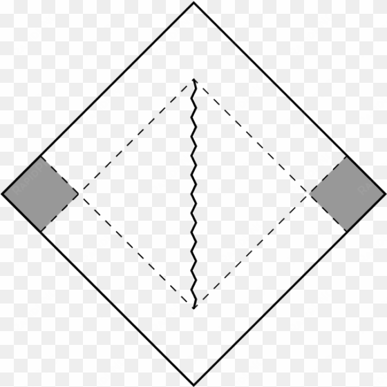 the support of k is indicated by the jagged line - triangle