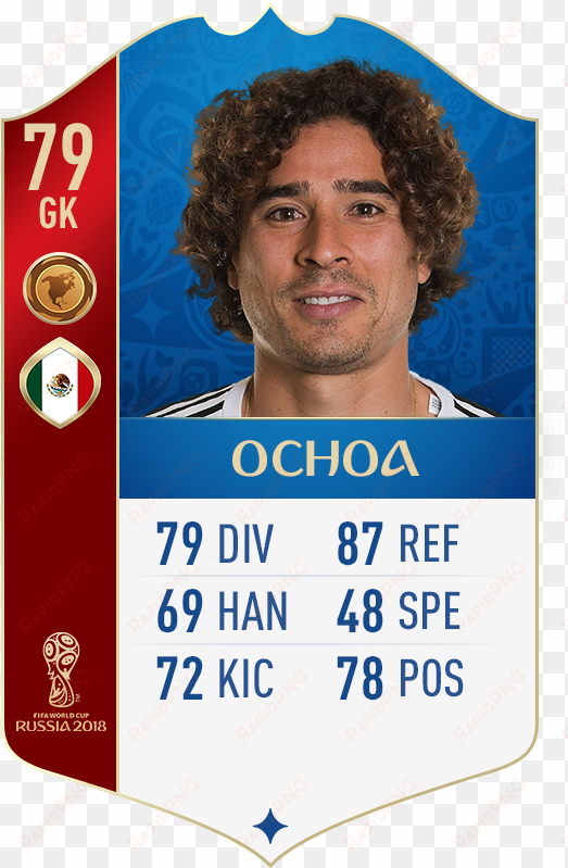 these - hirving lozano fifa 18 rating