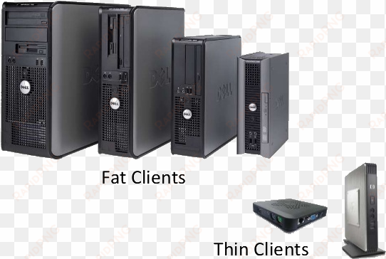 thin vs thick clients - cpu case form factors