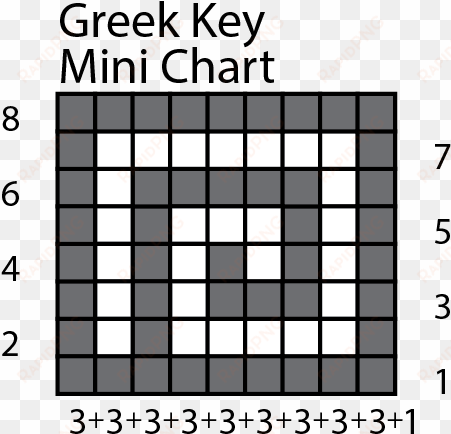 this doesn't look like most crochet charts that typically - number