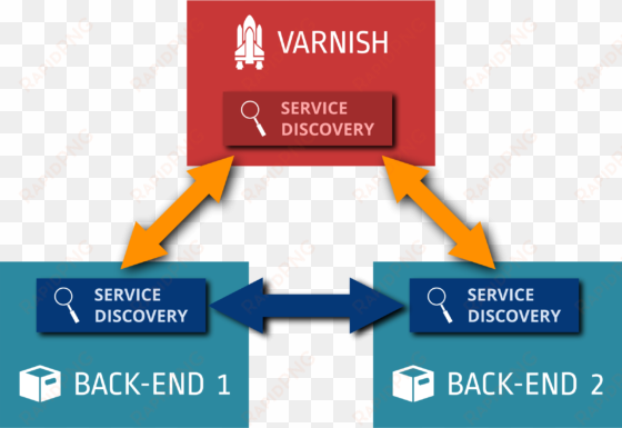 this free icons png design of varnish with service