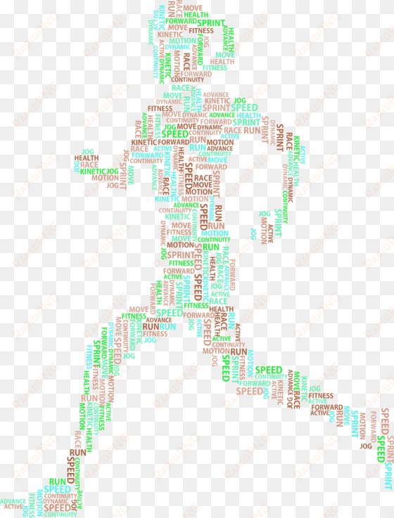 this free icons png design of woman running word cloud