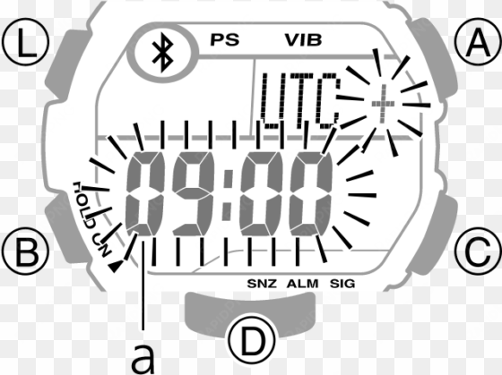 time offset setting - illustration