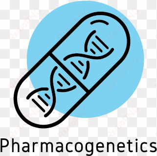 to provide highly accurate genetic tests, that are - pharmacogenetics icon