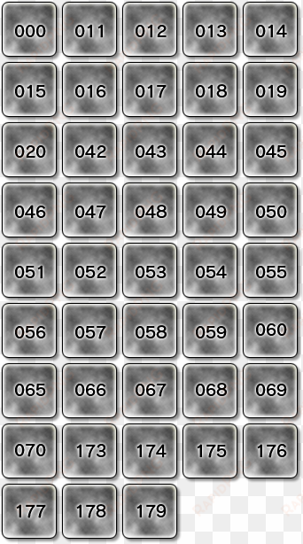 tokyo mirage sessions placeholder face icons 1 - gnome nanny