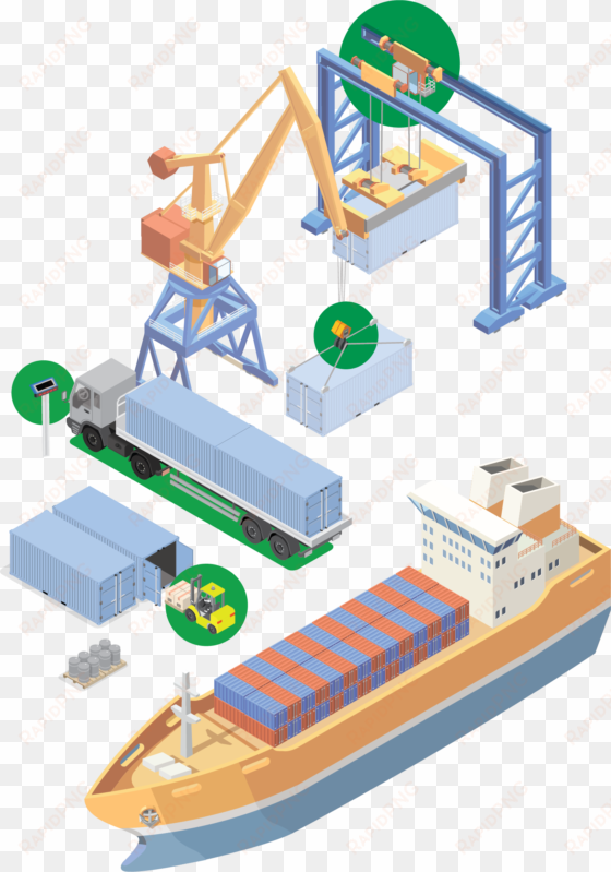 transportation - transport