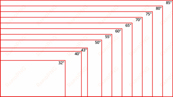 tv size comparison chart - tv sizes