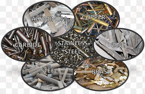 types of metal we buy - scrap metal brass stainless steel bronze aluminium