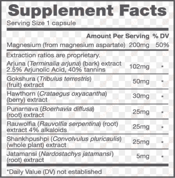 vegetarian capsule, silica dioxide - jarrow formulas - 7-keto dhea 100 mg. - 90 capsules