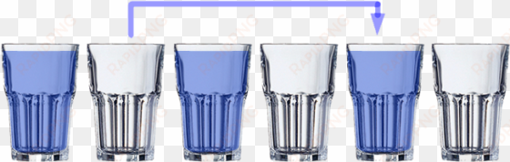 ver solución - acertijo de los 6 vasos de agua