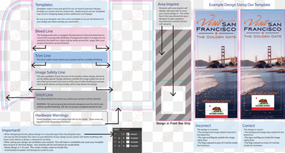 we offer application-specific tutorials for using our - golden gate bridge 2 karte