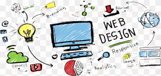 web designing web development digital marketing seo - gestor de contenidos web