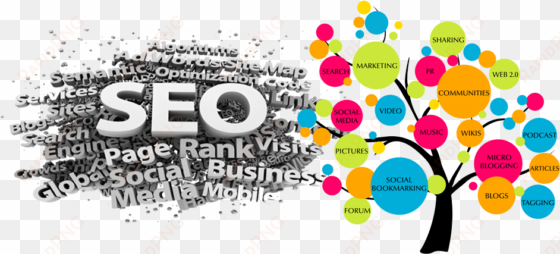 web solution & services - web designing company dlehi