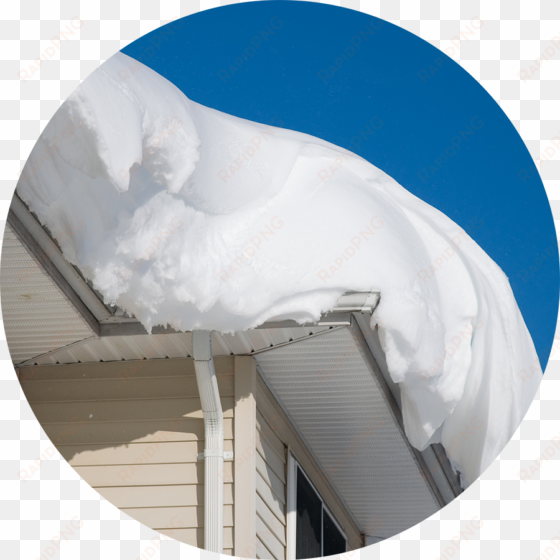 we're almost halfway through fall, which means winter - snow load safety guide