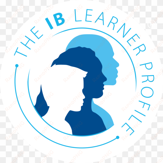 what is the ib learner profile - profil de l apprenant