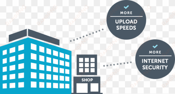 while business internet packages can seem more expensive - building