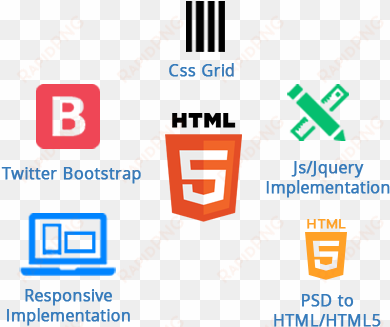 why vrinsoft technology - html 5