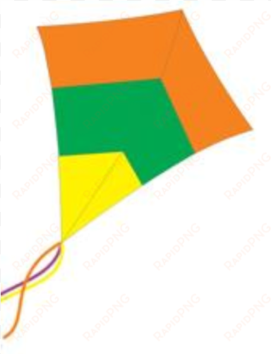 wind speed