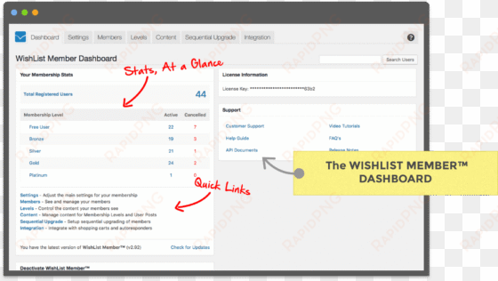 wishlist member™ dashboard - members area example