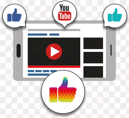 youtube video likes - lion