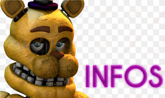 you've lost a bet with your friends now you must sneak - fredbear's family diner