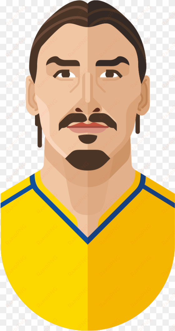 zlatan ibrahimovic poster - product